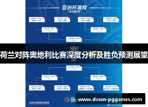 荷兰对阵奥地利比赛深度分析及胜负预测展望 荷兰对阵奥地利比赛深度分析及胜负预测展望