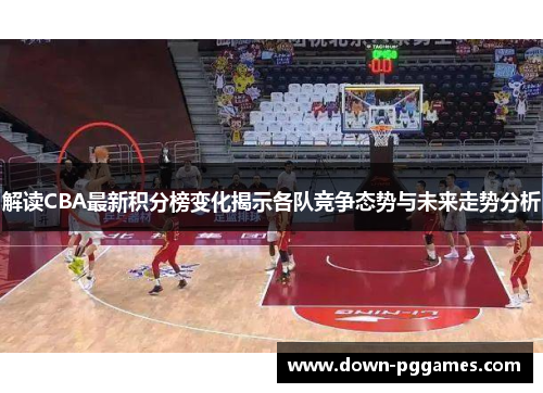 解读CBA最新积分榜变化揭示各队竞争态势与未来走势分析 解读CBA最新积分榜变化揭示各队竞争态势与未来走势分析