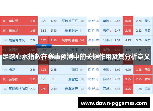 足球心水指数在赛事预测中的关键作用及其分析意义