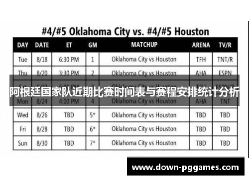 阿根廷国家队近期比赛时间表与赛程安排统计分析 阿根廷国家队近期比赛时间表与赛程安排统计分析