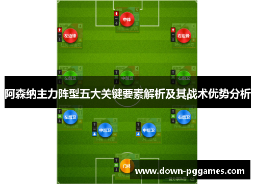 阿森纳主力阵型五大关键要素解析及其战术优势分析