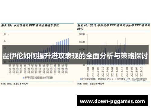 霍伊伦如何提升进攻表现的全面分析与策略探讨