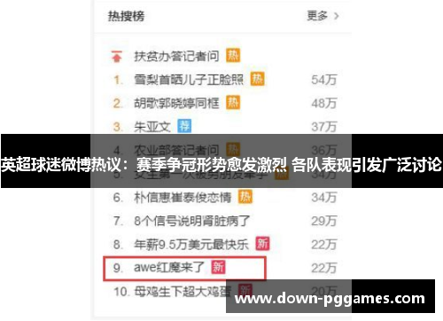 英超球迷微博热议：赛季争冠形势愈发激烈 各队表现引发广泛讨论