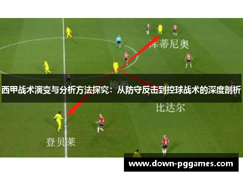 西甲战术演变与分析方法探究：从防守反击到控球战术的深度剖析
