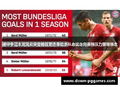 德甲争冠本周风云突变榜首更迭牵动多队命运走向赛程压力骤增悬念