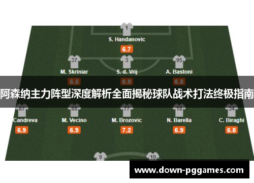 阿森纳主力阵型深度解析全面揭秘球队战术打法终极指南