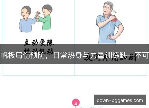 帆板肩伤预防,日常热身与力量训练缺一不可 帆板肩伤预防,日常热身与力量训练缺一不可